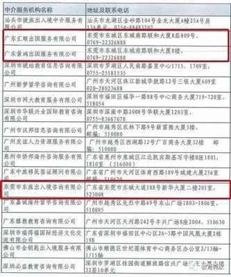 家長留心了！東莞僅5家機(jī)構(gòu)具備自費(fèi)出國留學(xué)服務(wù)資質(zhì)
